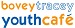 The story so far: Bovey Tracey Youth Café